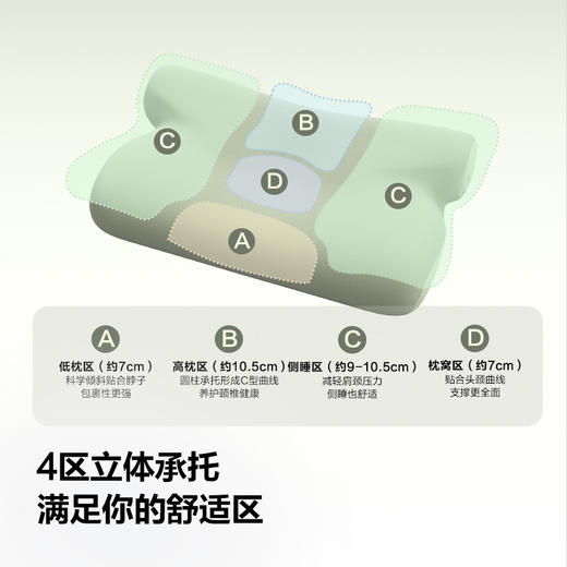 SKG颈椎枕护颈系列P3-3豪华款 商品图3
