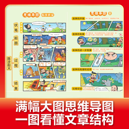 漫画初中必背文言文【超大开本】 商品图3