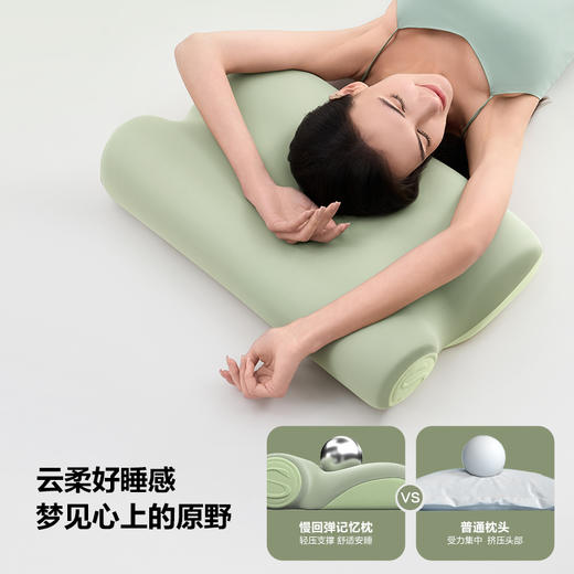 SKG颈椎枕护颈系列P3-3豪华款 商品图6