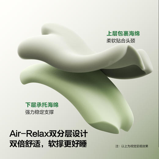 SKG颈椎枕护颈系列P3-3豪华款 商品图5