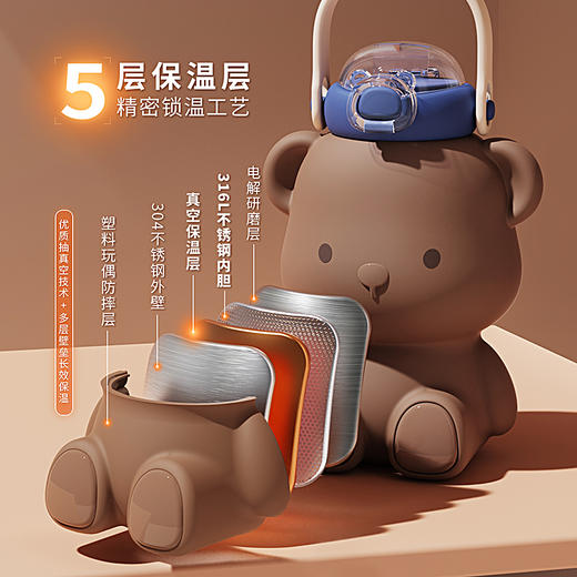 【品牌特价】小茶日记保冰保温316熊耶保温杯 商品图1