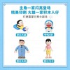 奇妙keeppley哆啦A梦大雄的家建筑积木玩具拼装大型摆件生日礼物 商品缩略图2