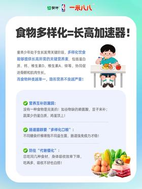 开学三餐搭配公式来啦~