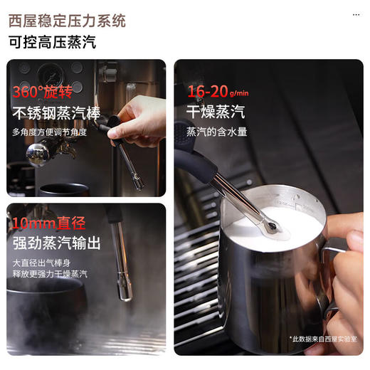 【美国西屋咖啡机饮水机二合一】西屋多功能咖啡机饮水机全半自动家用小型意式浓缩萃取机奶泡机 商品图6