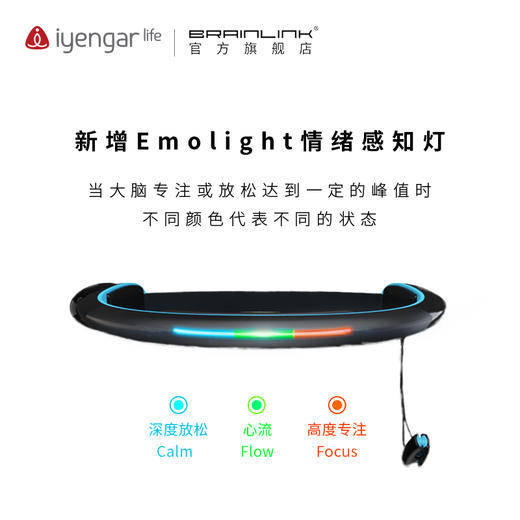 W2004BrainLink Pro智能脑波头环  脑环 冥想提升专注力  瑜伽调息法  脑电、额温、心率变异性(HRV)车轻松采集 商品图3