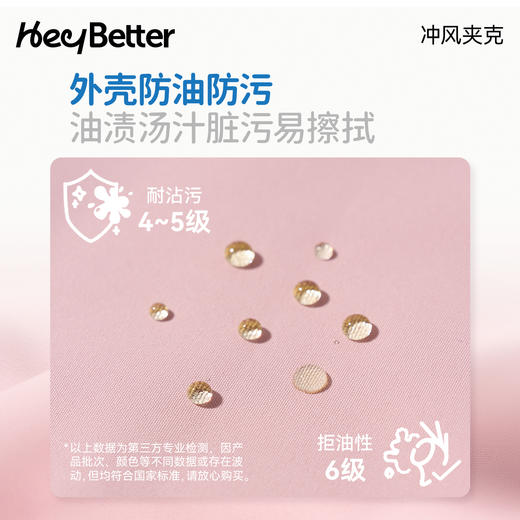 HeyBetter冲锋夹克 商品图3