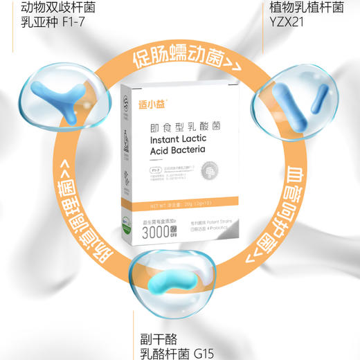 【即食型乳酸菌】肠胃营养师 提升自护力 商品图2