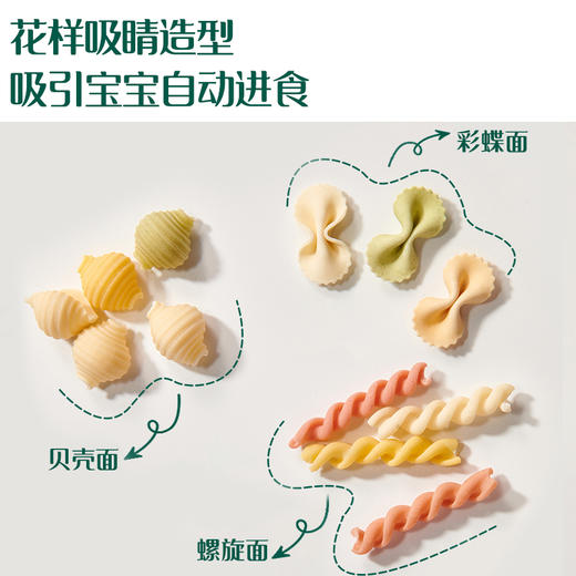 【99元专区】英氏热销面条组合 商品图6