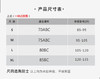 壁虎瑜伽【2509SY333】亲肤高弹短袖【5天发货】（一体式胸垫） 商品缩略图2