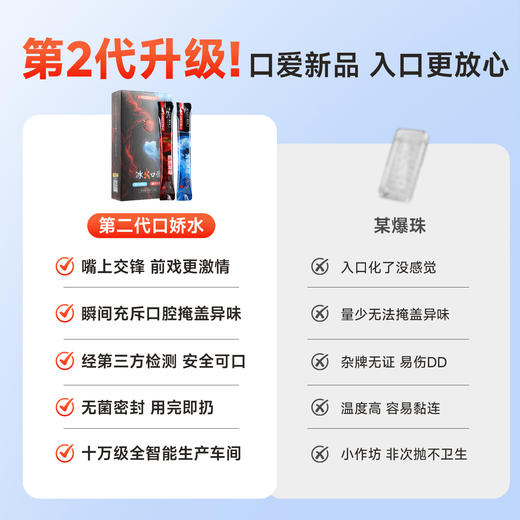 【情趣用品】谜姬 冰火口娇水二代条装润滑液冻损无售后 商品图5