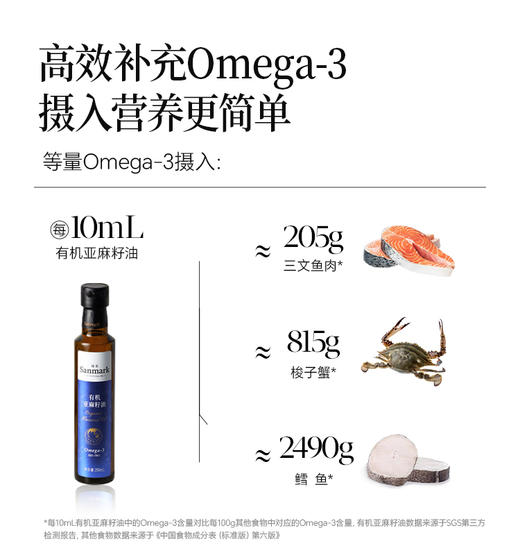 【OMEGA3系列】冷吃有机亚麻籽油250ml-会员专享 商品图3