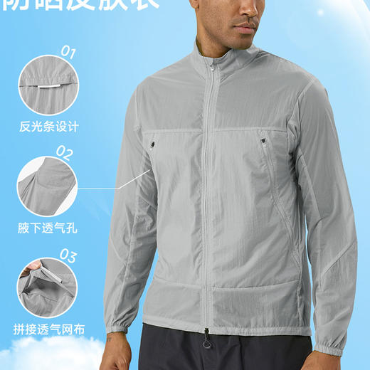 跃牌【欲动春风】男装系列 男户外轻薄透气轻量防晒衣夏季速干防紫外线皮肤衣运动防晒外套D16008 商品图0