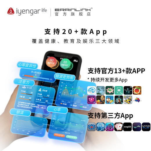 W2004BrainLink Pro智能脑波头环  脑环 冥想提升专注力  瑜伽调息法  脑电、额温、心率变异性(HRV)车轻松采集 商品图4