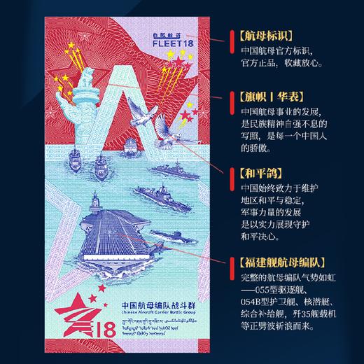 航母·福建舰纪念券！重大题材！中船714所授权！ 商品图6