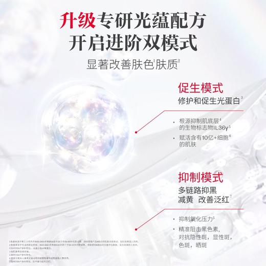 1楼SK-II光蕴恒璨焕亮精华露30ml 商品图2