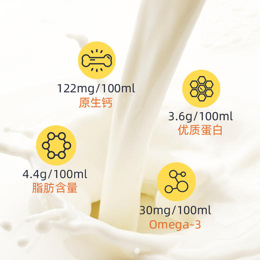 【兴趣岛专属】【乐荷】有机A2β-酪蛋白高端牛奶 商品图5