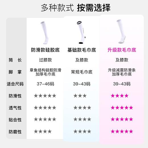 小李子:李质造足球袜男长筒加厚毛巾底防滑专业比赛训练白运动袜 商品图4