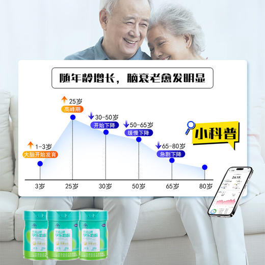 【孝敬长辈】完达山牌学乐奶粉官方旗舰店中老年成人牛磺酸高锌高营养送长辈一罐400克 商品图1