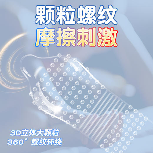 名流避孕套颗粒凸点螺纹冰火两重天避孕套超薄情趣安全套男用 【20只双倍刺激】冰火盛宴10只+火之热恋10只 商品图8