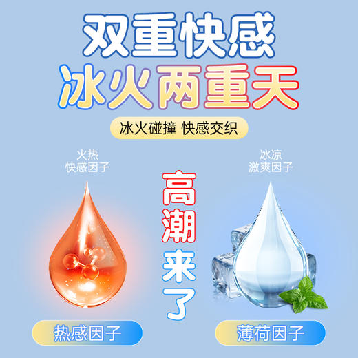 名流避孕套颗粒凸点螺纹冰火两重天避孕套超薄情趣安全套男用 【20只双倍刺激】冰火盛宴10只+火之热恋10只 商品图10