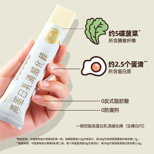 控能 高蛋白乳清威化棒 多口味 2盒装 288g*2 商品图5