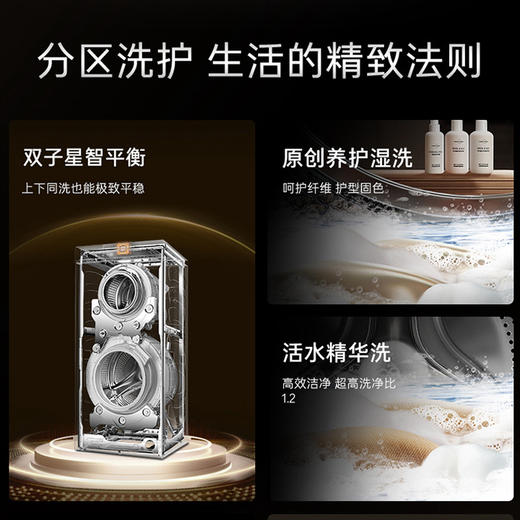 卡萨帝（Casarte）洗衣机 CS B14LWCHGU1 商品图3