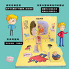 《奇妙的身体翻翻书》精装一册  3-6岁  翻翻页设计独具乐趣 科学性与趣味性完美结合 动手翻翻小机关 畅游奇妙人体国 商品缩略图2