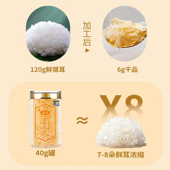 金唐 有机本草银耳40g*4罐套装冲泡即食银耳莲子羹送焖烧杯节日礼品 /粮油调味 /南北干货 /菌菇干货 商品图7