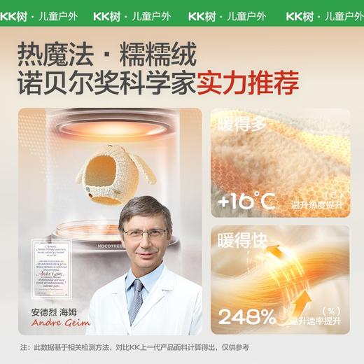 【云优选】KK树宝宝帽子秋冬男童女孩幼儿护耳帽A类婴儿套头帽25新款冬帽绒趣小动物套头帽 商品图1