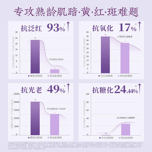 【会员购买送10倍积分】花皙蔻 亮白祛斑精华霜50g 商品图2