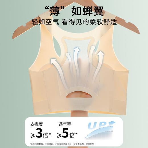 菁梦花园 少女文胸(VIP)【提拉矫正含胸驼背】青春期少女运动背心二阶段12-16岁 商品图3