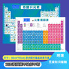 元素周期表挂图 商品缩略图0
