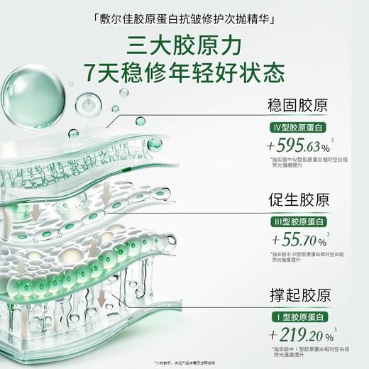 【139元会员福利】 敷尔佳胶原蛋白抗皱修护次抛精华1.3ml*30支   商品图1
