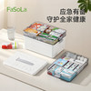 FaSoLa药品收纳箱家庭装家用药箱大容量多层大号收纳盒医疗急救箱 商品缩略图1