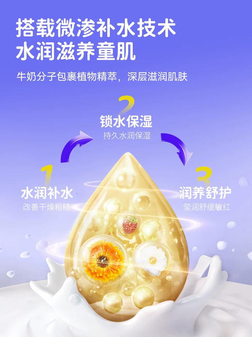 飞虎牌 儿童老虎面膜 20g*5片 商品图3