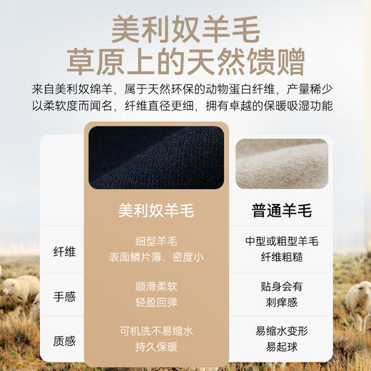 十如仕针织半拉链法式罗纹美利奴羊毛衫FS08 商品图6