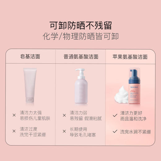贝德美苹果氨基酸洁面慕斯-100ml 商品图2