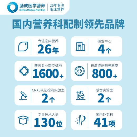 【力存全衡素】励成医学营养 特殊医学用途全营养配方食品400g 商品图5