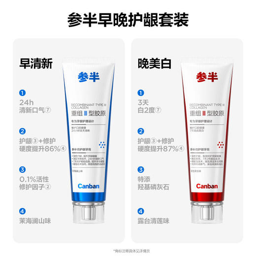 参半倍护龈牙膏100g 商品图1