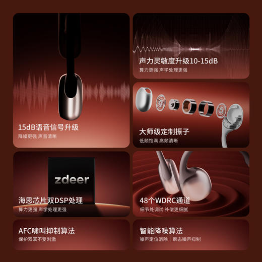 zdeer左点骨传导助听器G4 Pro 商品图1
