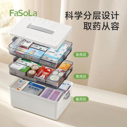 FaSoLa药品收纳箱家庭装家用药箱大容量多层大号收纳盒医疗急救箱 商品图4