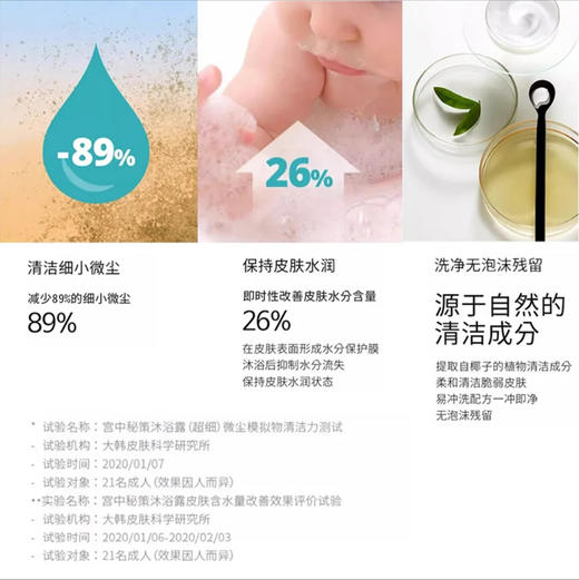 宫中秘策儿童温和沐浴露 商品图2