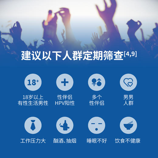 【社群专享】HPV分型基因检测23型套装版（女性/男性）（建议1个月内送检） 商品图2