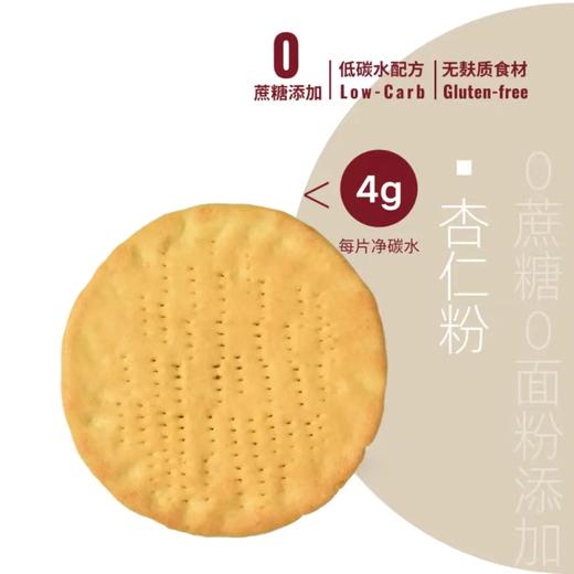 冷冻生酮饼可做披萨一份3片冷冻精力汤发货 商品图1