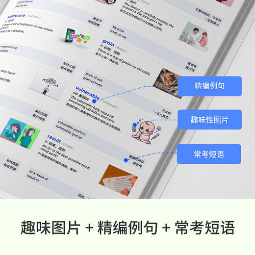 【2025新版】百词斩四级词汇+默写本+真题试卷与解析  最新CET4大学英语真题赠线上词汇APP 华东理工大学出版社官方正版 商品图2