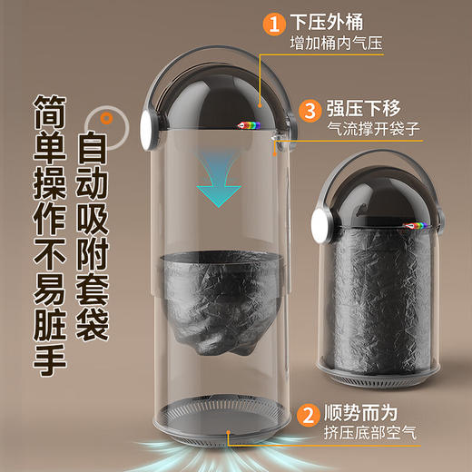 佳帮手垃圾桶M03大号-佳白JBS-LJT-M03A-JWT 商品图2