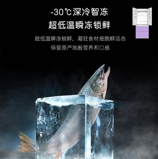 卡萨帝（Casarte）冰箱 BCD-550WGCFDM4WHU1 商品图6