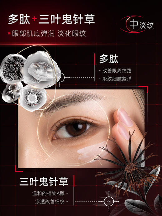 添妃玻色因多效眼霜28G 商品图5