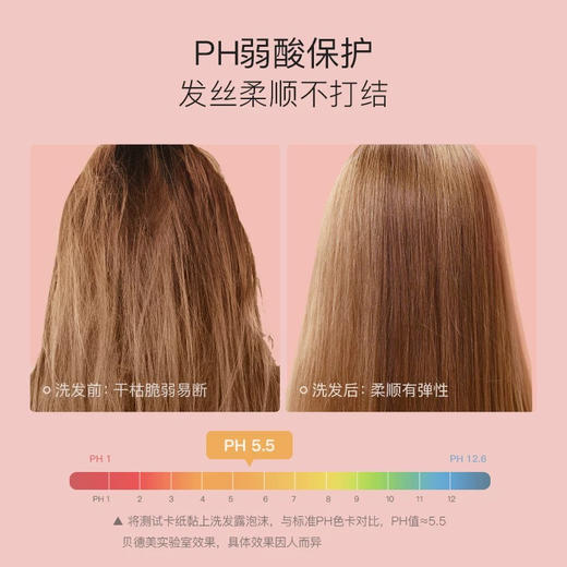 BODORME贝德美角蛋白护发素 商品图3