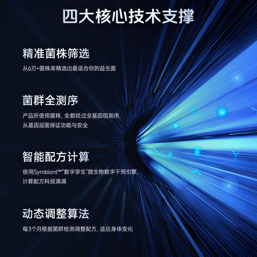 【健康方案】【定制个性化益生菌】精准肠道菌群检测+精准定制化益生菌产品干预+国家营养师1对1指导，适合你个人的全闭环精准肠道养护方案！ 商品图3